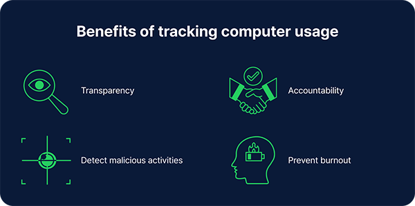 Benefits of Tracking Computer Usage