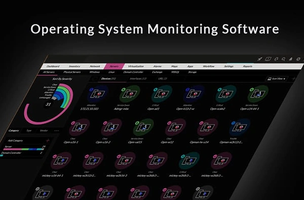 Operating Systems Monitoring Software