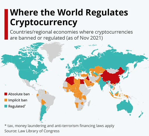 Cryptocurrency around the world