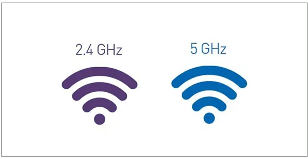 check your wifi Ghz on iPhone 