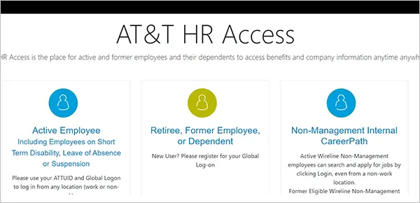 AT&T HR Access Login Dashboard