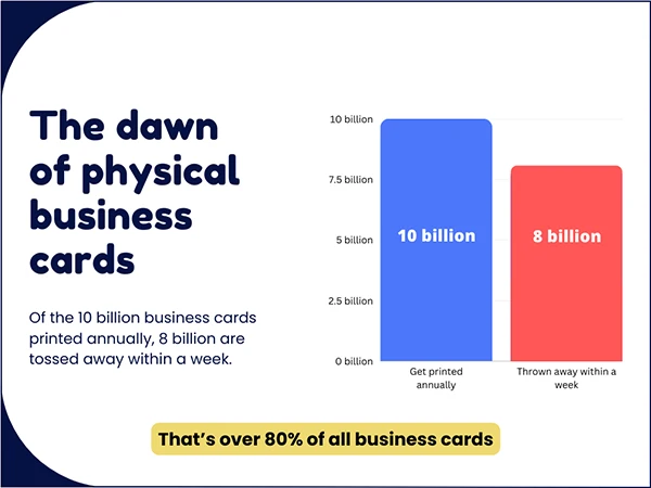 physical business cards 