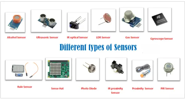 Commonly used Sensors in IoT Devices