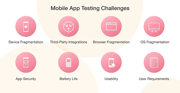 Mobile-App-Testing-Challenge