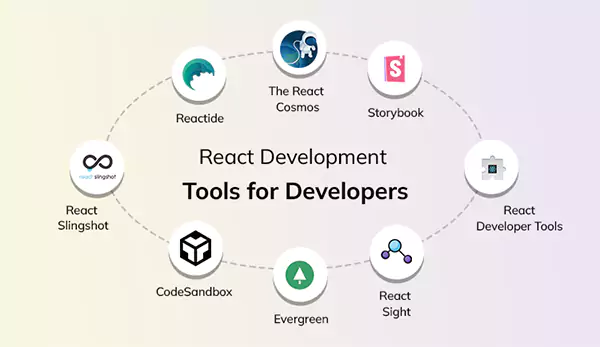 React development tools for developers