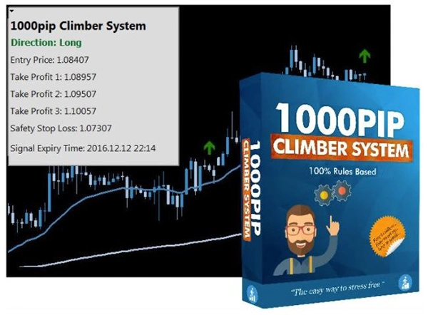 100pip Climber System