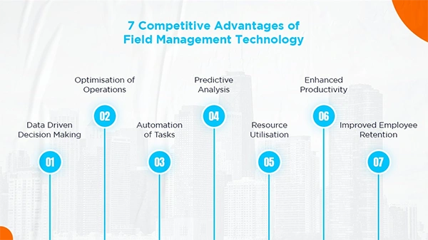 7 competitive advantages of field management technology 