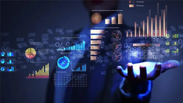 Analyze Stock Performance and Market Fluctuations