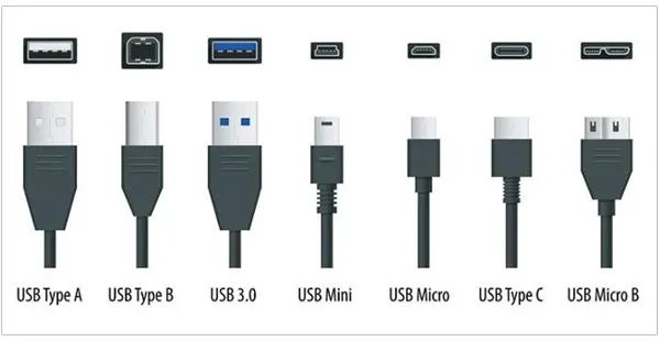 Phone charger types