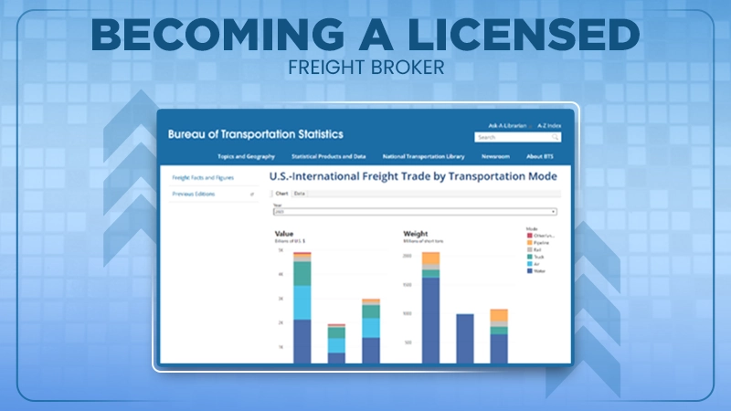 Licensed-Freight-Broker