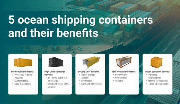 Ocean Shipping Containers and Their Benefits
