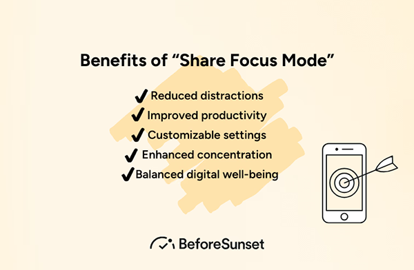 Benefits of Share focus mode
