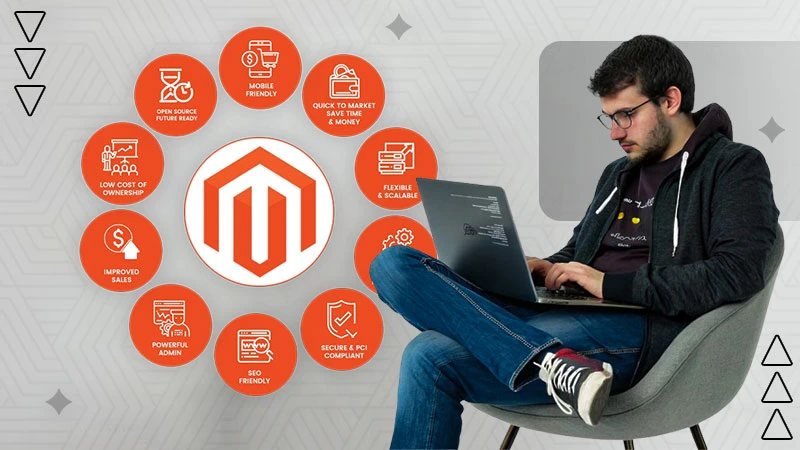 magento commerce seo