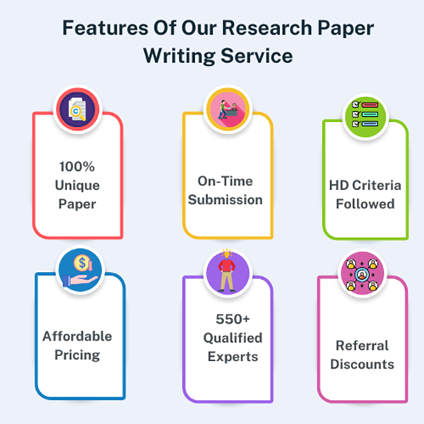 Features of research paper writing services