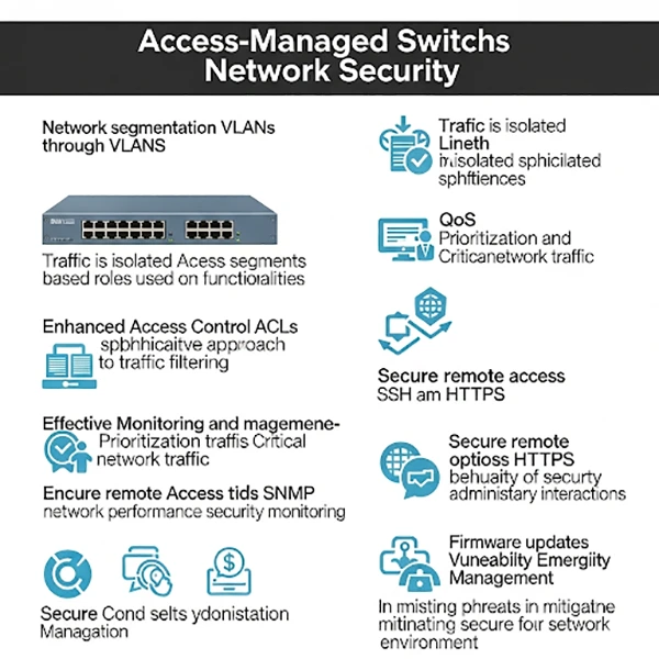 Access managed switches