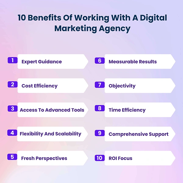 Benefits of working with a digital marketing agency