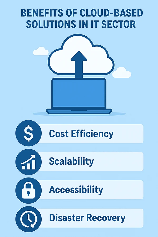 Benefits of Cloud-Based Solutions in IT Sector 