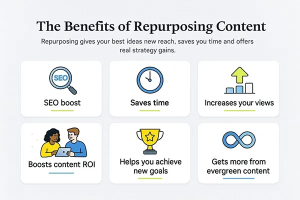 Benefits of old content