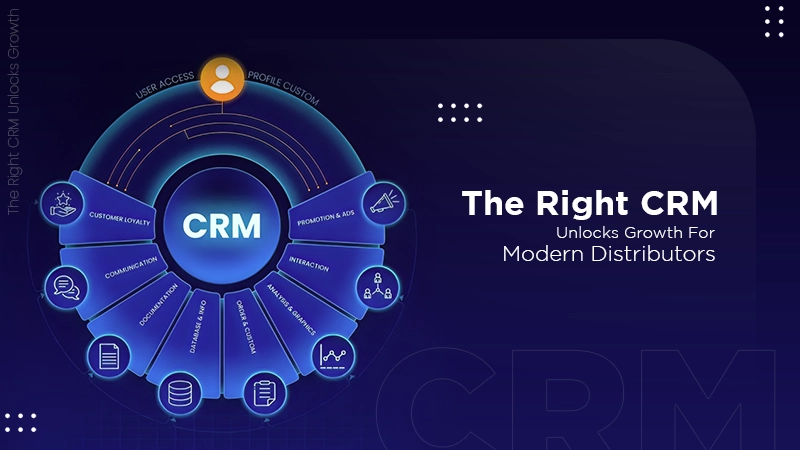 Right CRM