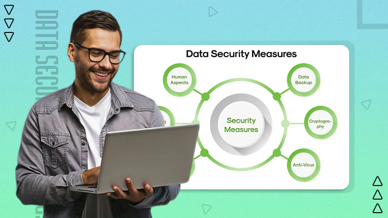 data security measures business