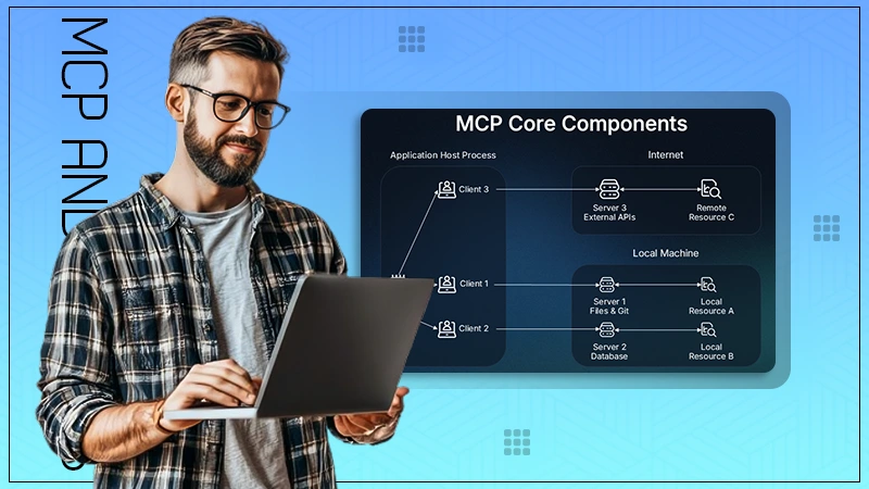 mcp and its uses