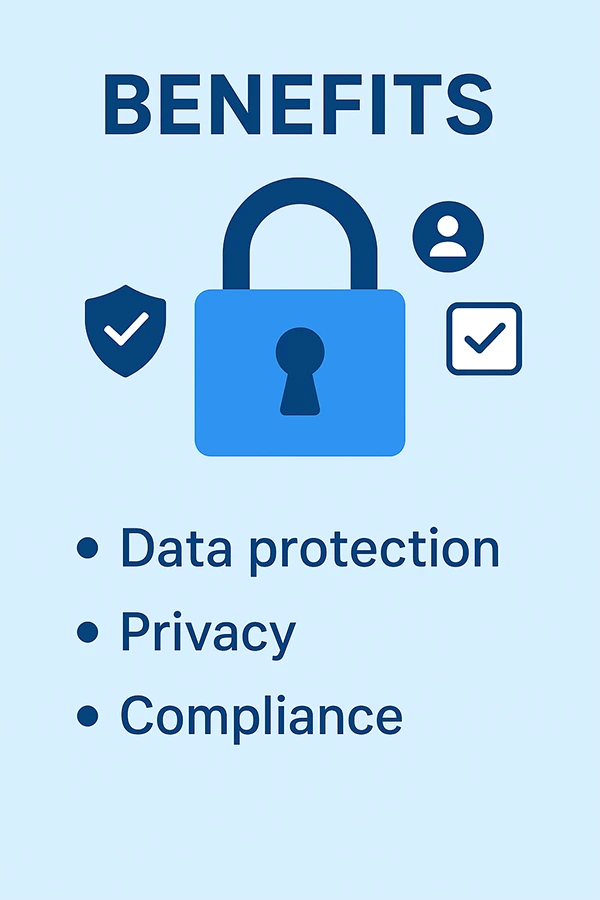 Benefits of Encryption