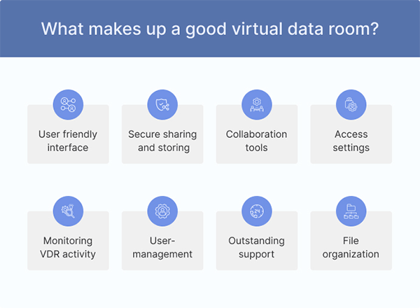 Signs of a good virtual data room