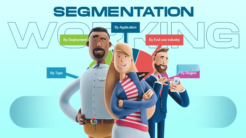 is market segmentation working