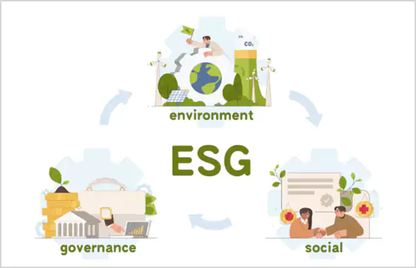 ESG Softwares