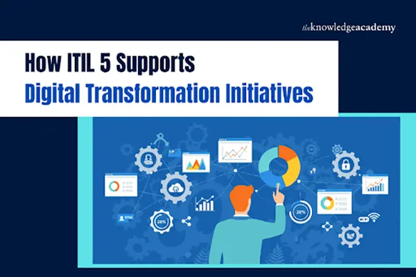 Digital Transformation