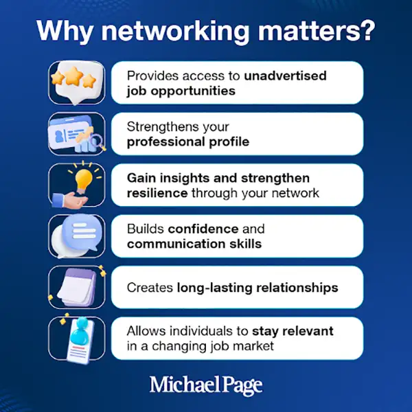 Networking Benefits