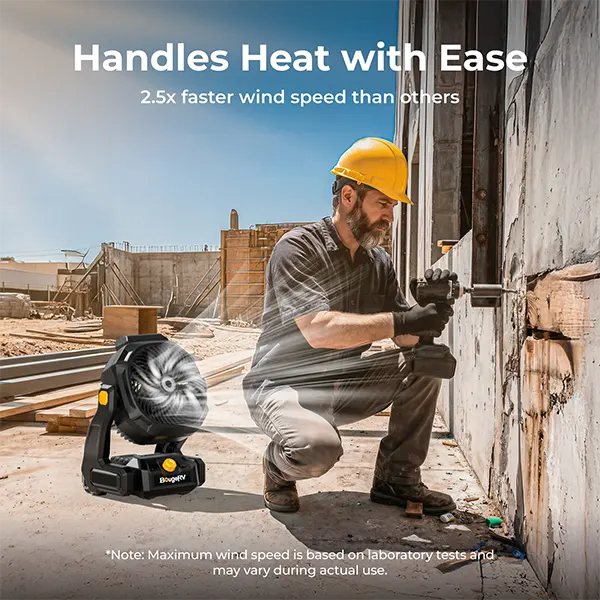 Portable fans used for work