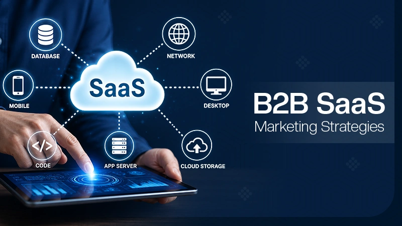 B2B SaaS