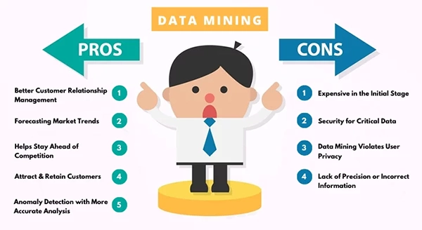 Information Extraction Pros and Cons
