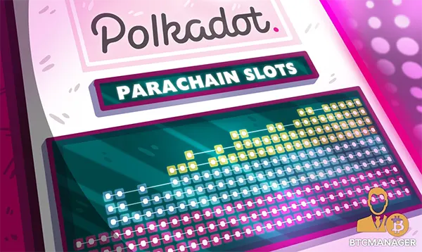 Parachain slots