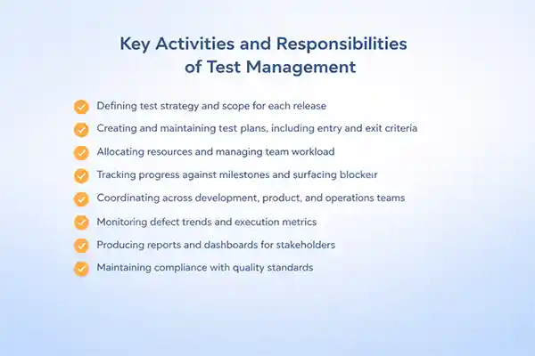 Responsibilities of Test Management