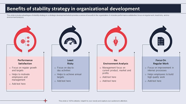 Stable Strategy Benefits