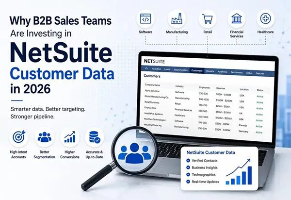 B2B Sales
