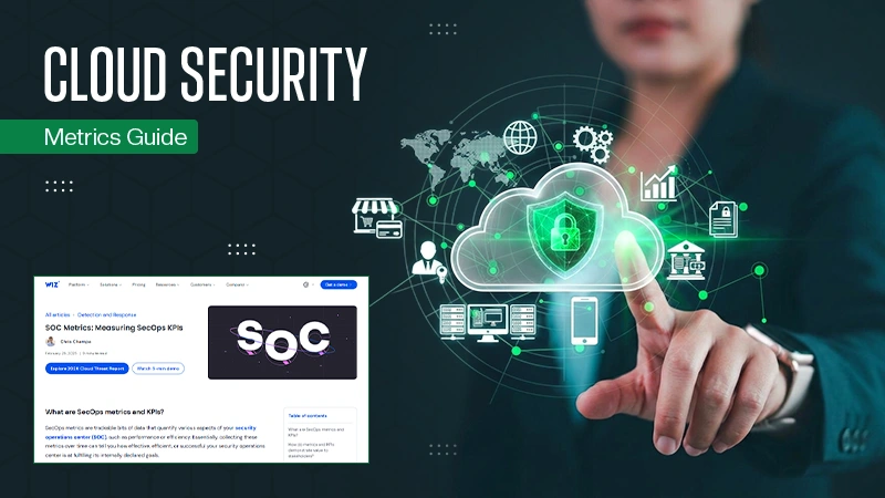 Cloud Security