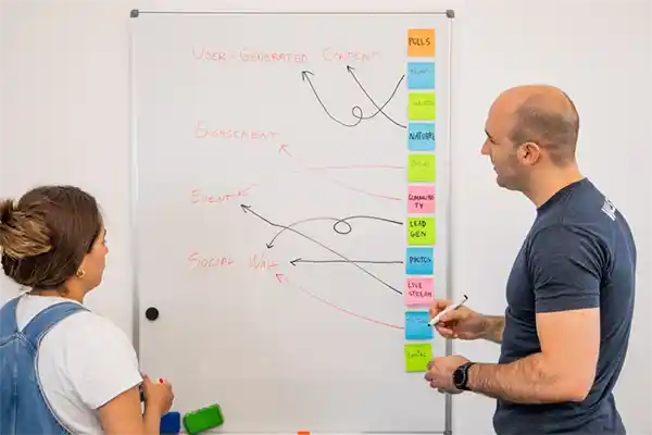 Lead Generation Blueprint