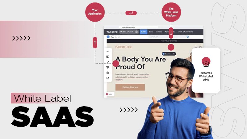White Label SaaS