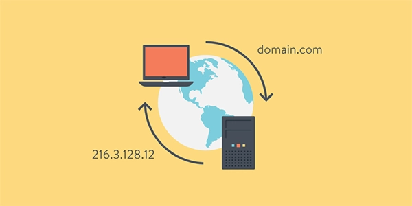 DNS services