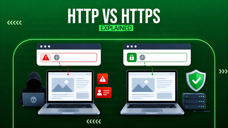 What is HTTP vs HTTPS Website Security Basics (1)