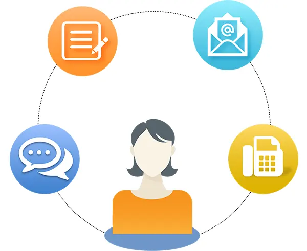 communication challenges