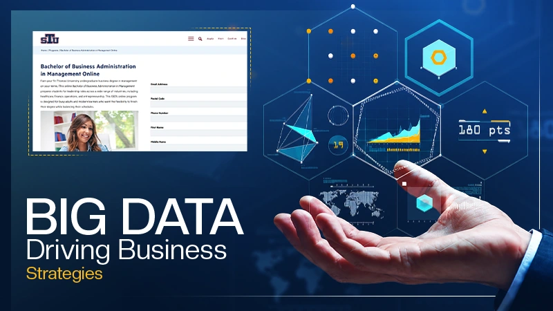Big data driving business