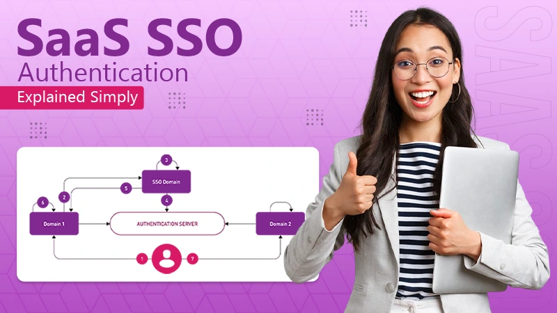 SaaS SSO