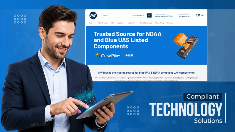 enterprise buyers utilizing