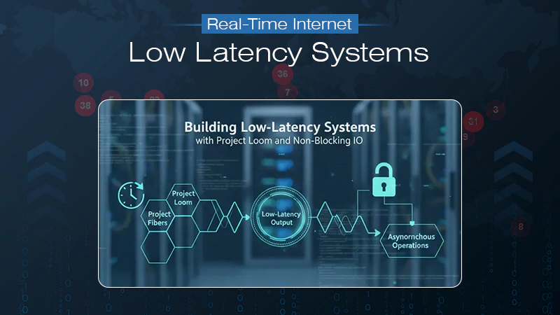 real time internet