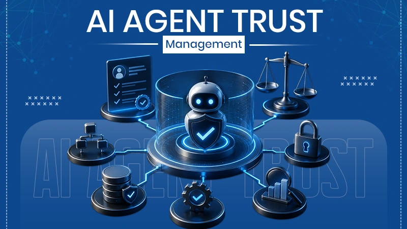 AI Agent Trust Management