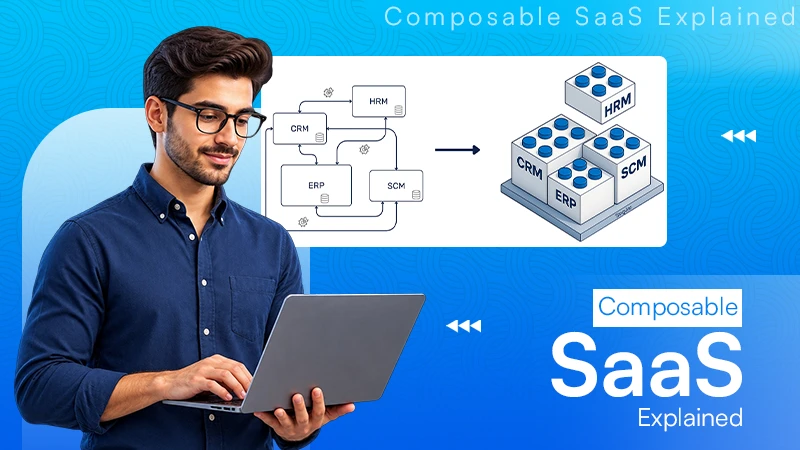 Composable SaaS Explained